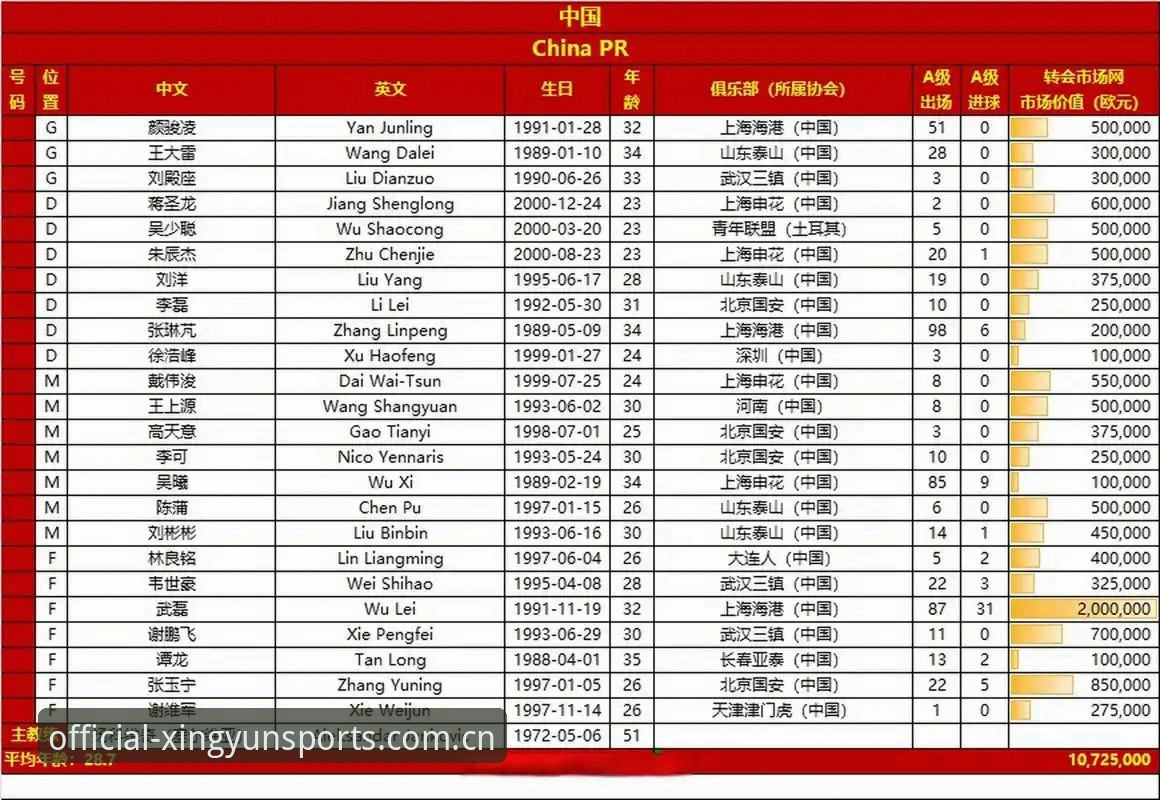 杏运体育平台下载 vs 旧版兼容问题：2026新版究竟好在哪？